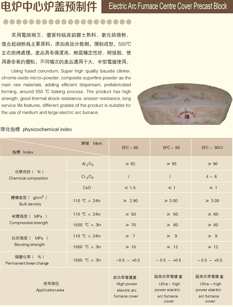 电炉中心炉盖作用