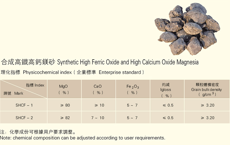合成高铁高钙镁砂厂家