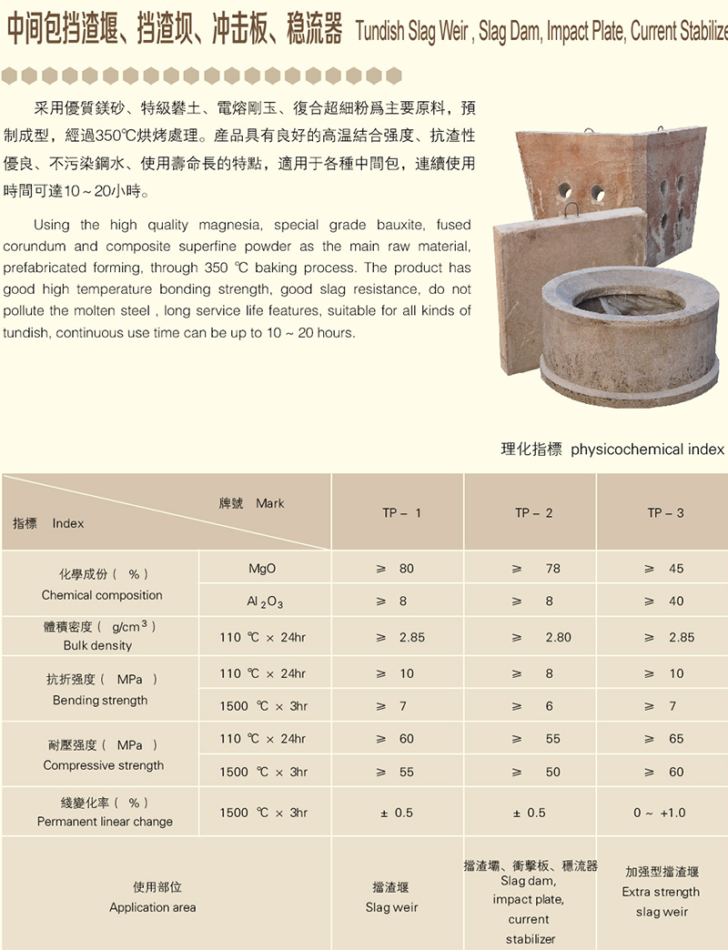 电炉镁碳砖电炉镁碳砖是什么