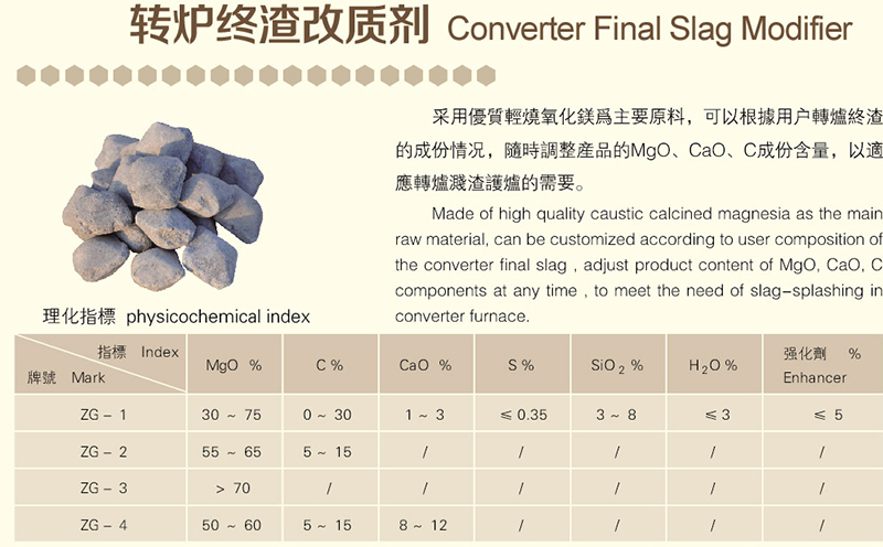 转炉终渣改质剂价格