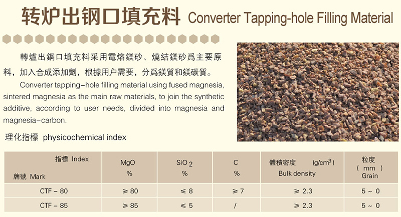 转炉出钢口填充料厂家